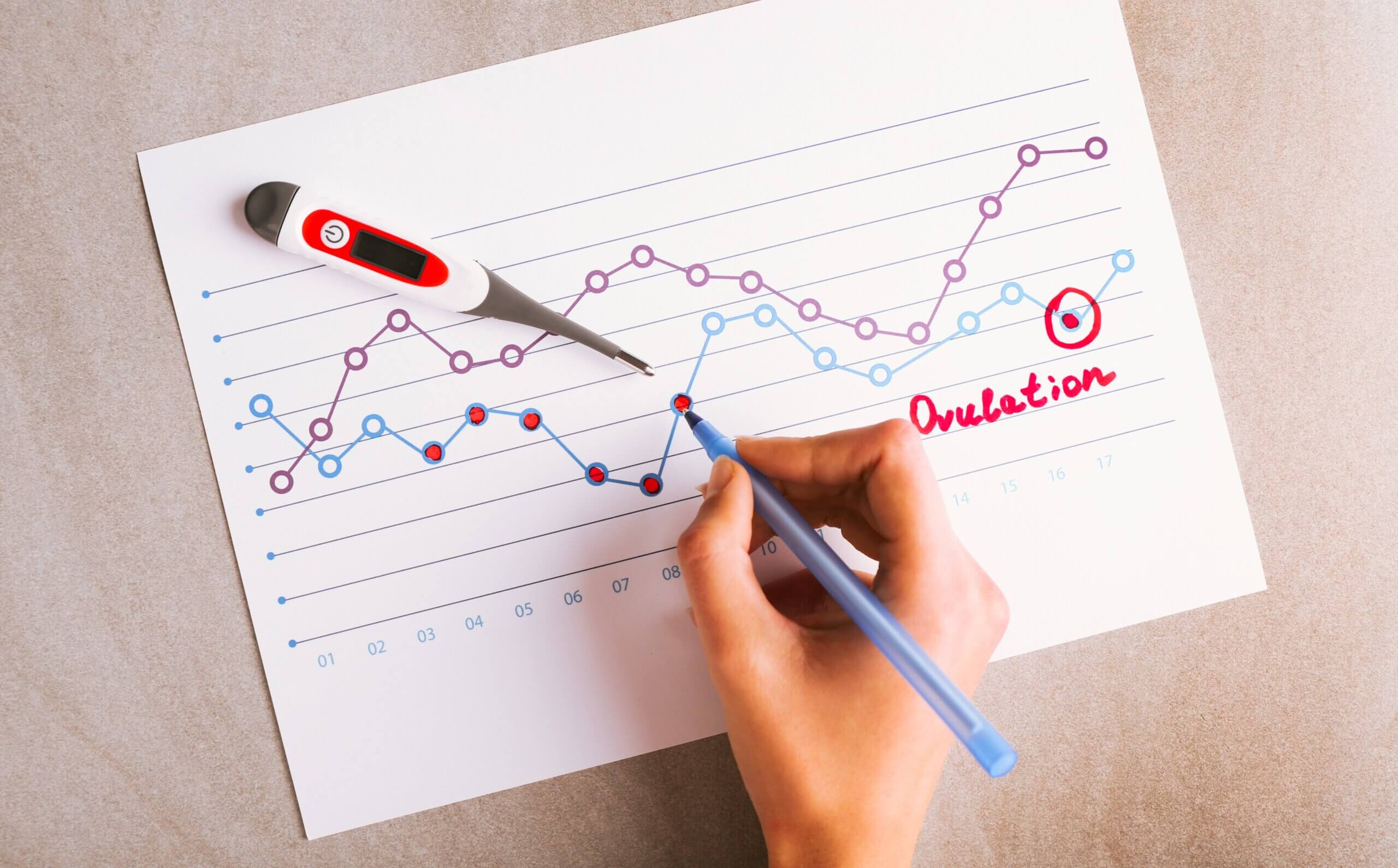 tracking basal body temperature with a thermometer and paper